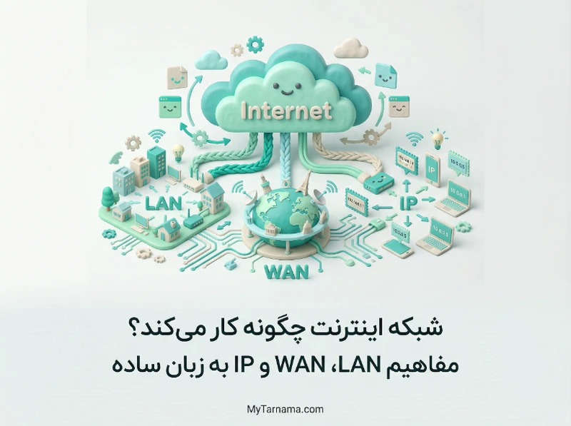 شبکه اینترنت چگونه کار می‌کند