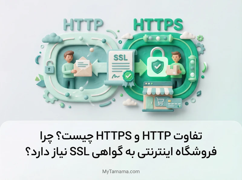 تفاوت HTTP و HTTPS و گواهی SSL