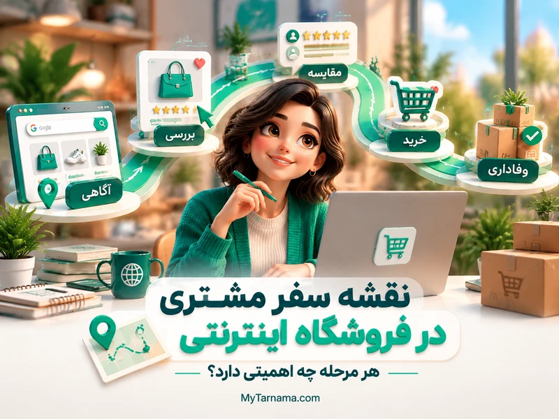 نقشه سفر مشتری در فروشگاه اینترنتی