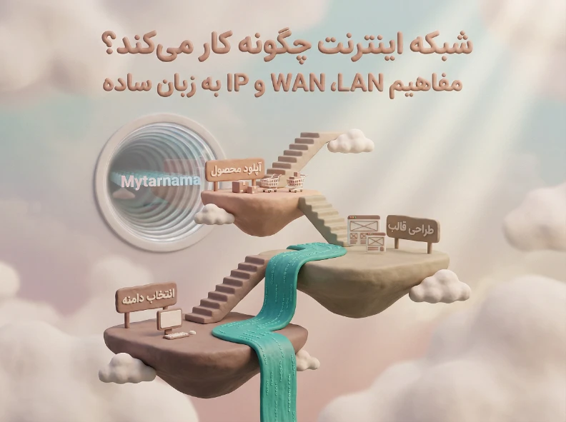 شبکه اینترنت چگونه کار می&zwnj;کند