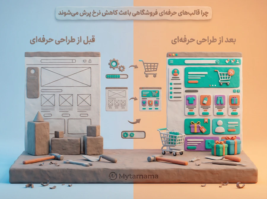قالبهای حرفهای فروشگاهی