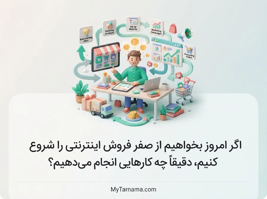 فروشگاه اینترنتی