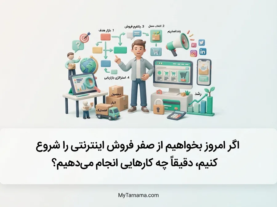 ساخت فروشگاه اینترنتی
