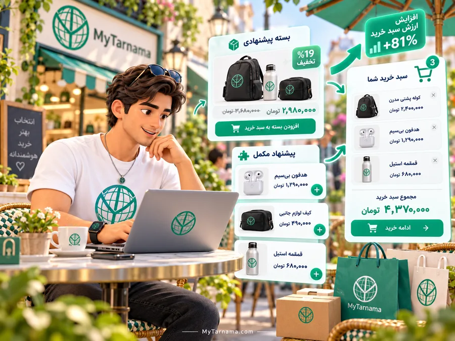 فروش مکمل در فروشگاه اینترنتی با محصولات مرتبط